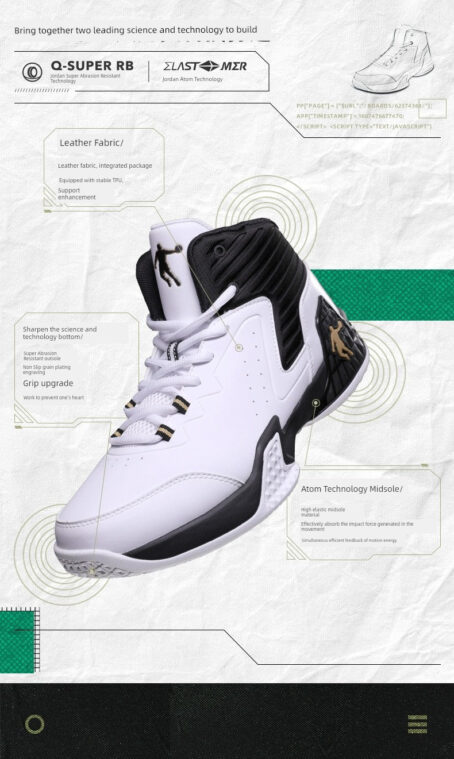 Nike Jordan High-Top Leather Surface Abrasion Resistant White Men's Basketball Shoes Nike